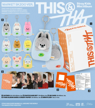Stray Kids THIS & THAT MARKET SKZOO version preview showing the outbox, photocards, QR card, guide and mini plush designs on a blue background.