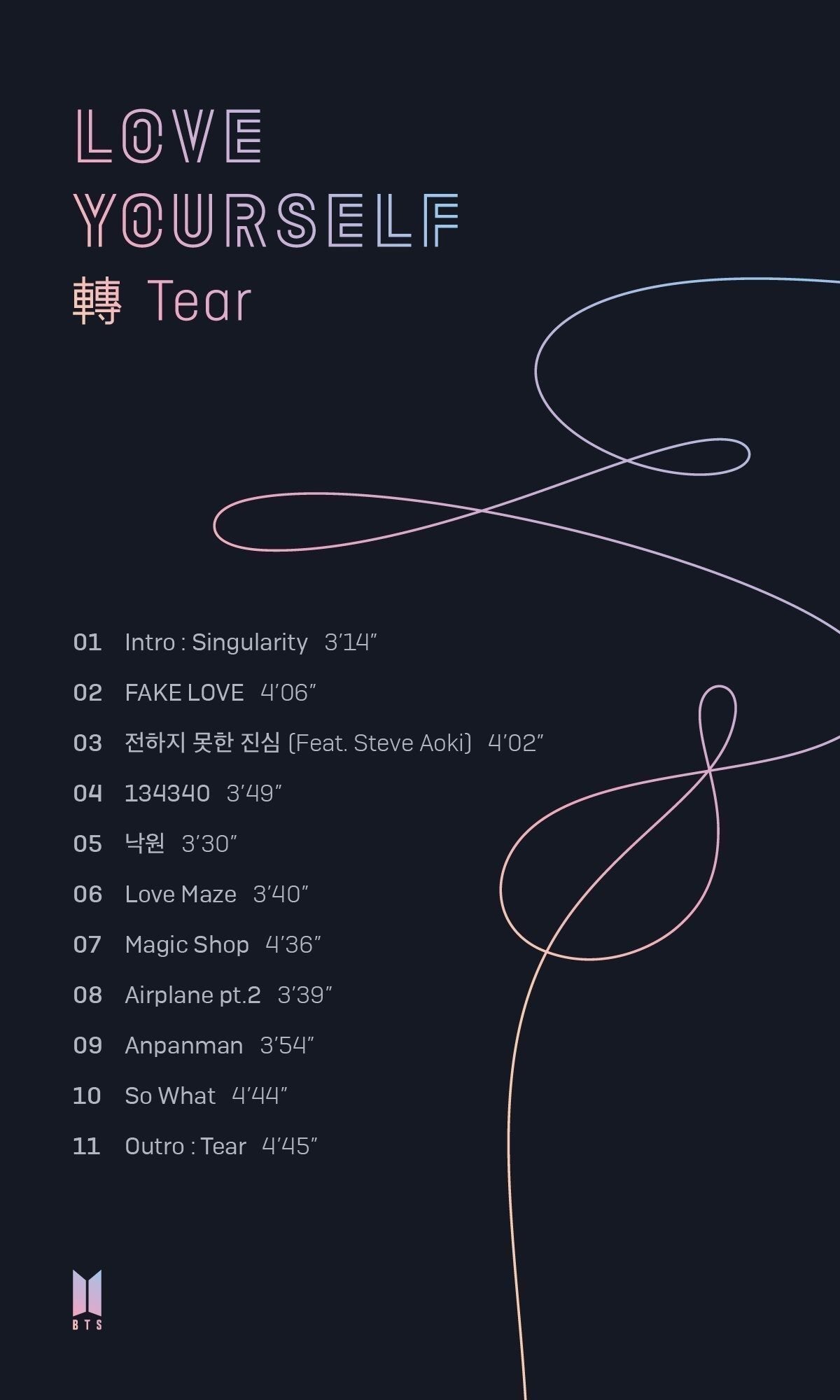 BTS - 3RD FULL ALBUM LOVE YOURSELF 轉 TEAR - COKODIVE