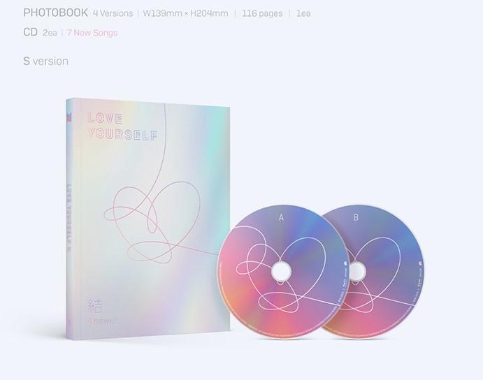 On sale BTS CD package